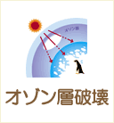 オゾン層破壊