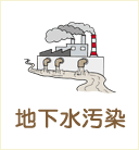 地下水汚染